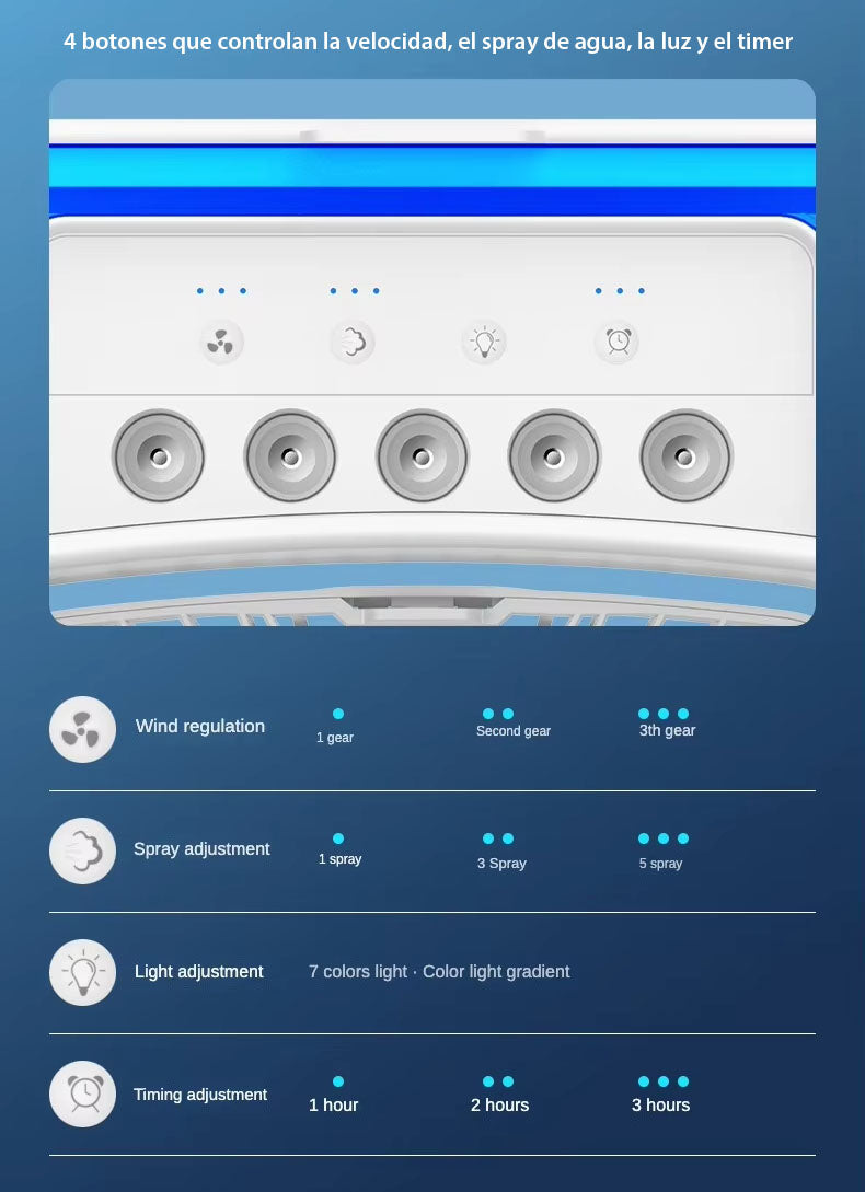 Enfriador de Aire y Humidificador